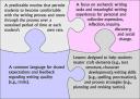 writinginstructionpieces.thumbnail.jpg