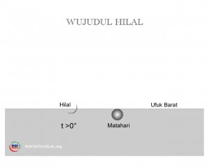 wujudul
